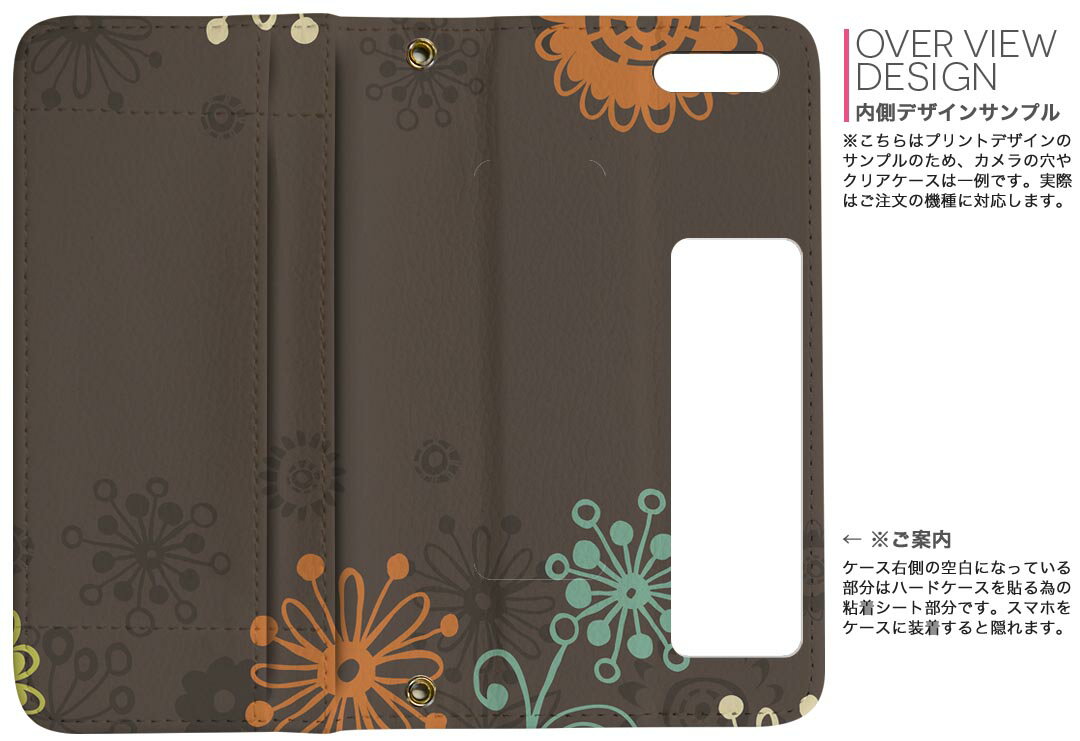 Pixel 3XL Google pixel3xl グーグル ピクセル3XL simfree SIMフリー 手帳型 両面プリント 裏表 内側 内面 スマホ カバー レザー ケース 手帳タイプ フリップ ダイアリー 二つ折り 革 フルデザイン 006071 花　フラワー　イラスト