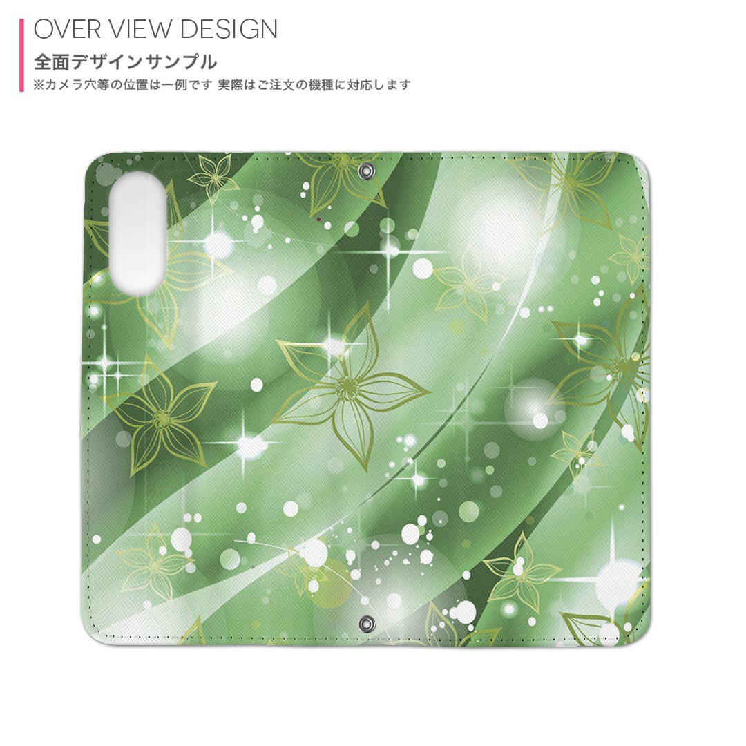 【中古】ビクター オーディオリモコン RM-SUXW50-S