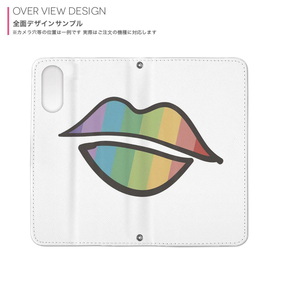 iPhone16 6.1インチ 専用 各キャリア iPhone 16 共通対応 両面プリント カバー iphone16 対応 手帳型 マグネット式 ピタッと閉まる レザーケース カード収納 ポケット 031871 唇 カラフル