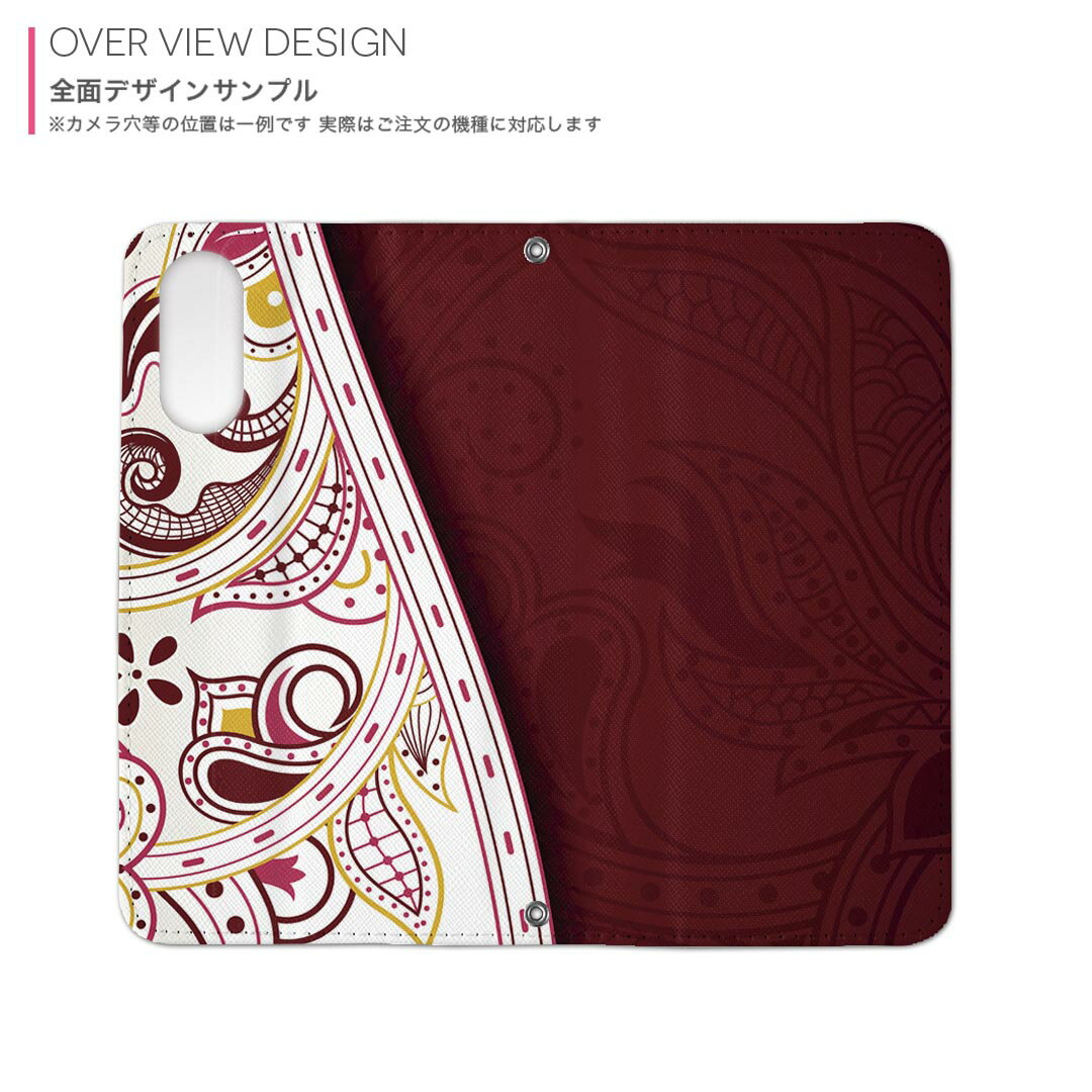 Galaxy S25 Ultra 用 SC-52F / SCG32 共通対応 内側プリントsc52f ケース カバー 手帳型 マグネット式 ピタッと閉まる レザーケース カード収納 ポケット 006149 花　　模様