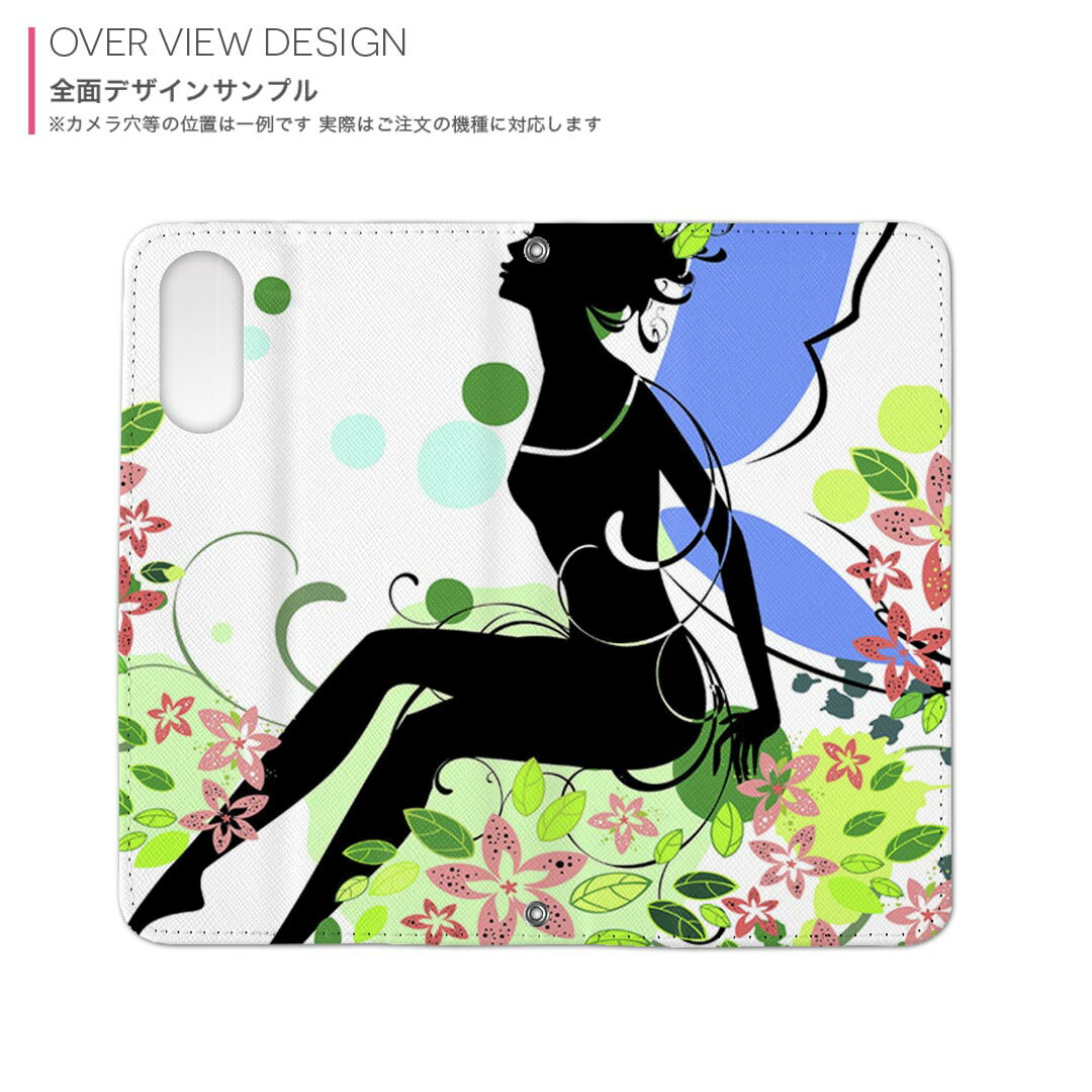 Galaxy A20 SCV46 ギャラクシー...の紹介画像2