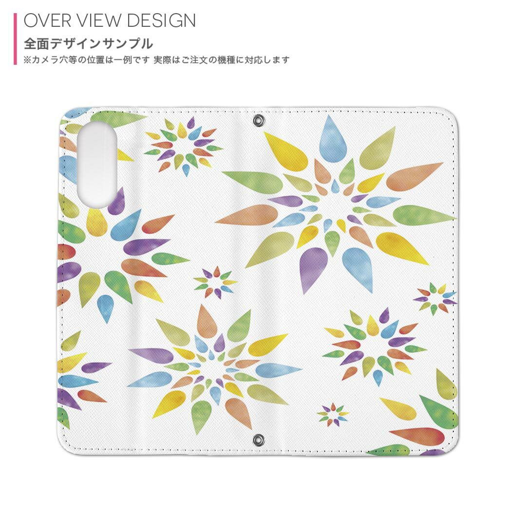 sc53b Galaxy A52 5G SC-53B ギャラクシー サムスン スマホ カバー ケース スマホケース スマホカバー PC ハードケース 003444 和風　和柄　魚