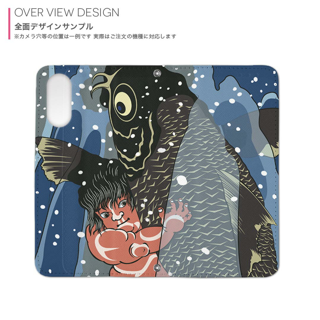 Galaxy S21 5G SC-51B 用 内側プリント ケース カバー sc51b 対応 ケース カバー 手帳型 マグネット式 ピタッと閉まる レザーケース カード収納 ポケット 012943 和　鯉　イラスト