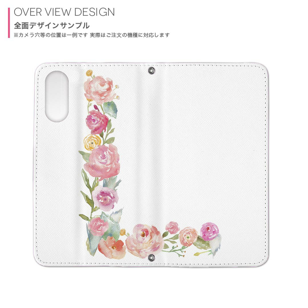 Galaxy A20 SCV46 ギャラクシー...の紹介画像2