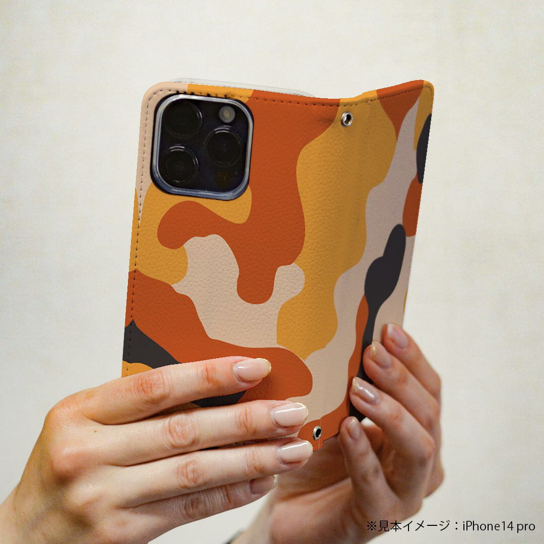 iPhone8 iphone 6/7/8 共通対応 アイフォーン 専用 ケース カバー 手帳型 マグネット式 ピタッと閉まる レザーケース sc02k カード収納 ポケット igcase 003786 迷彩　カモフラ　模様