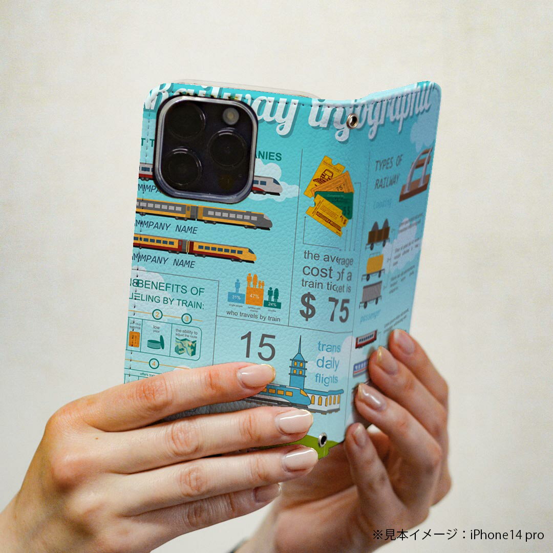 Galaxy A21 SC-42A ギャラクシ...の紹介画像3