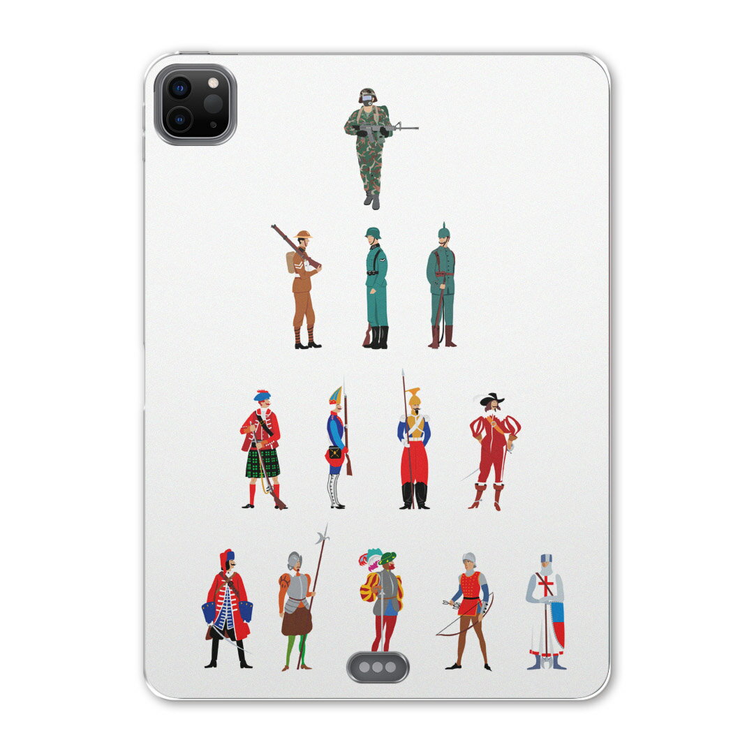 iPad Pro 12.9inch 2020発売モデル 第4世代