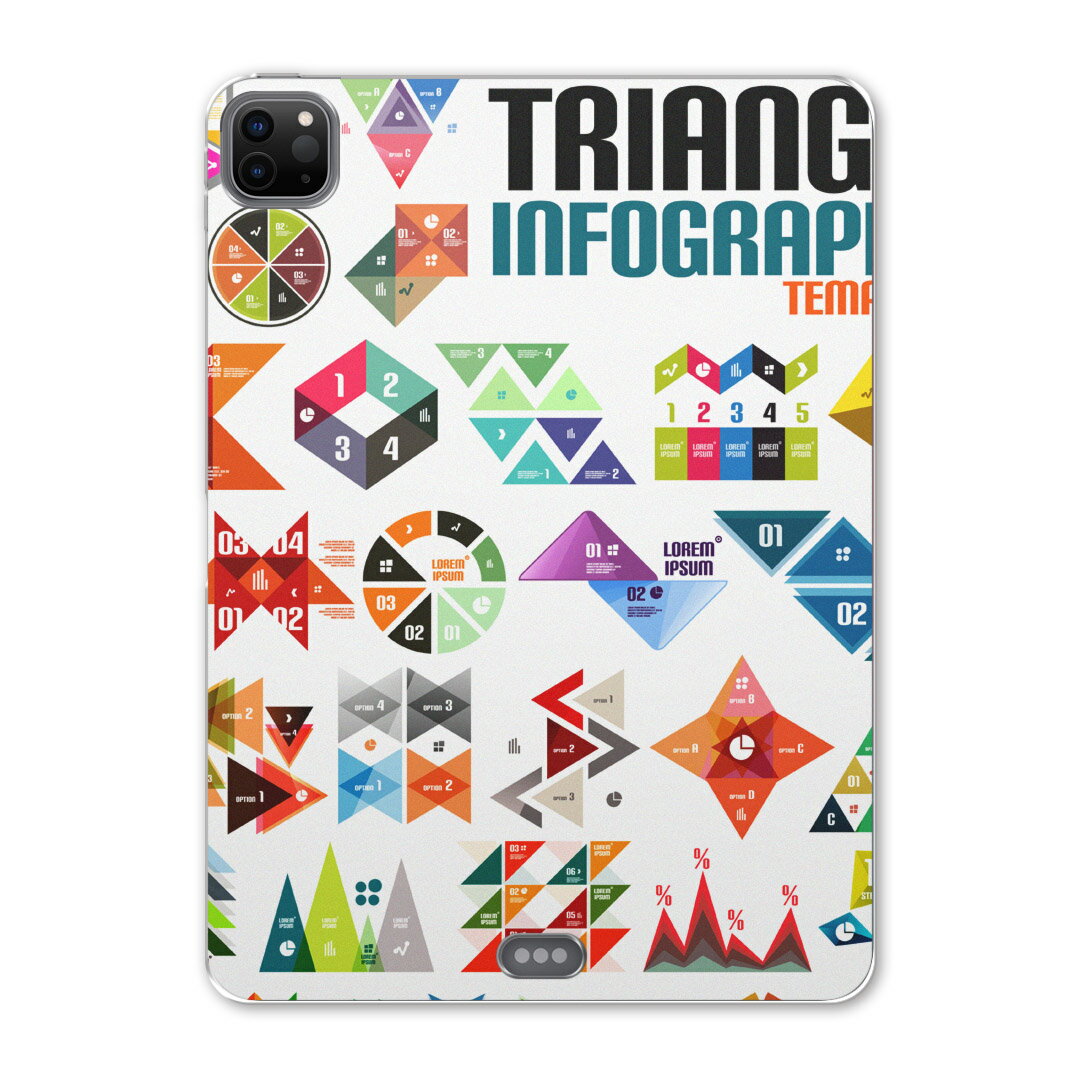 iPad Pro 12.9inch 2020発売モデル 第4世代