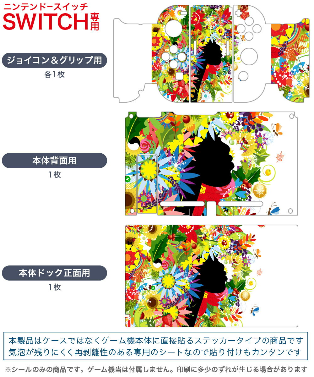 【中古】(未使用・未開封品)Nintendo Labo (ニンテンドー ラボ) Toy-Con 04: VR Kit -Switch