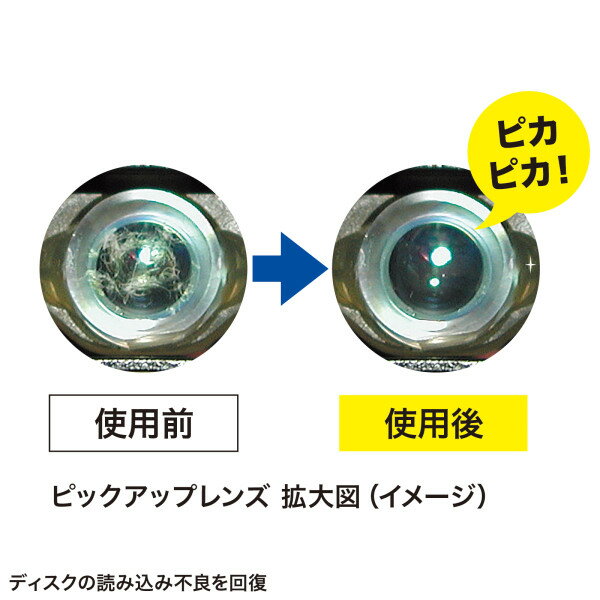 SANWA SUPPLY�ʥ���掠�ץ饤�˥֥롼�쥤��󥺥��꡼�ʡ�(����) CD-MDWN