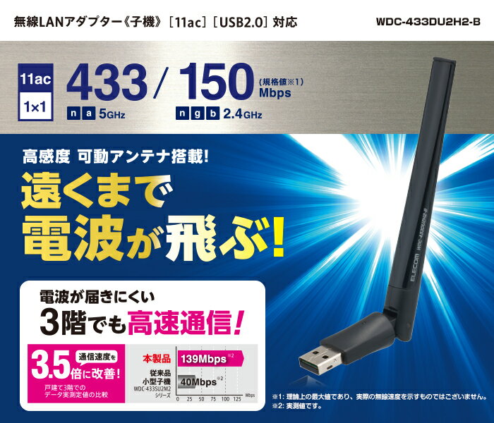 ELECOM�ʥ��쥳��� Wi-Fi�롼���� ̵��LAN �ҵ� 433+150Mbps 11ac/n/a/g/b USB2.0 EU RoHS�������10ʪ���� �֥�å� WDC-433DU2H2-B