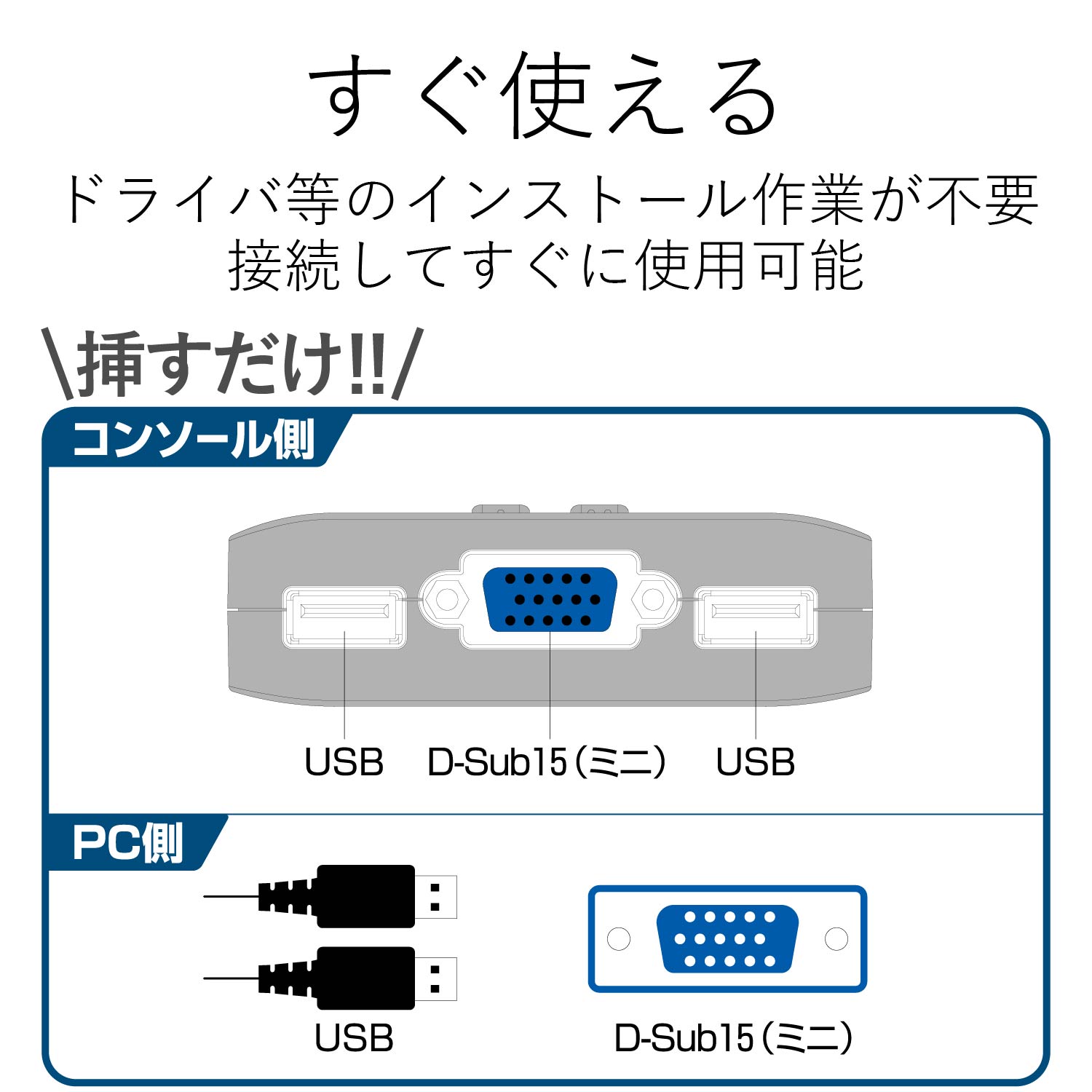 ELECOM（エレコム） USB←→USBパソコン切替器 KVM-KUSN
