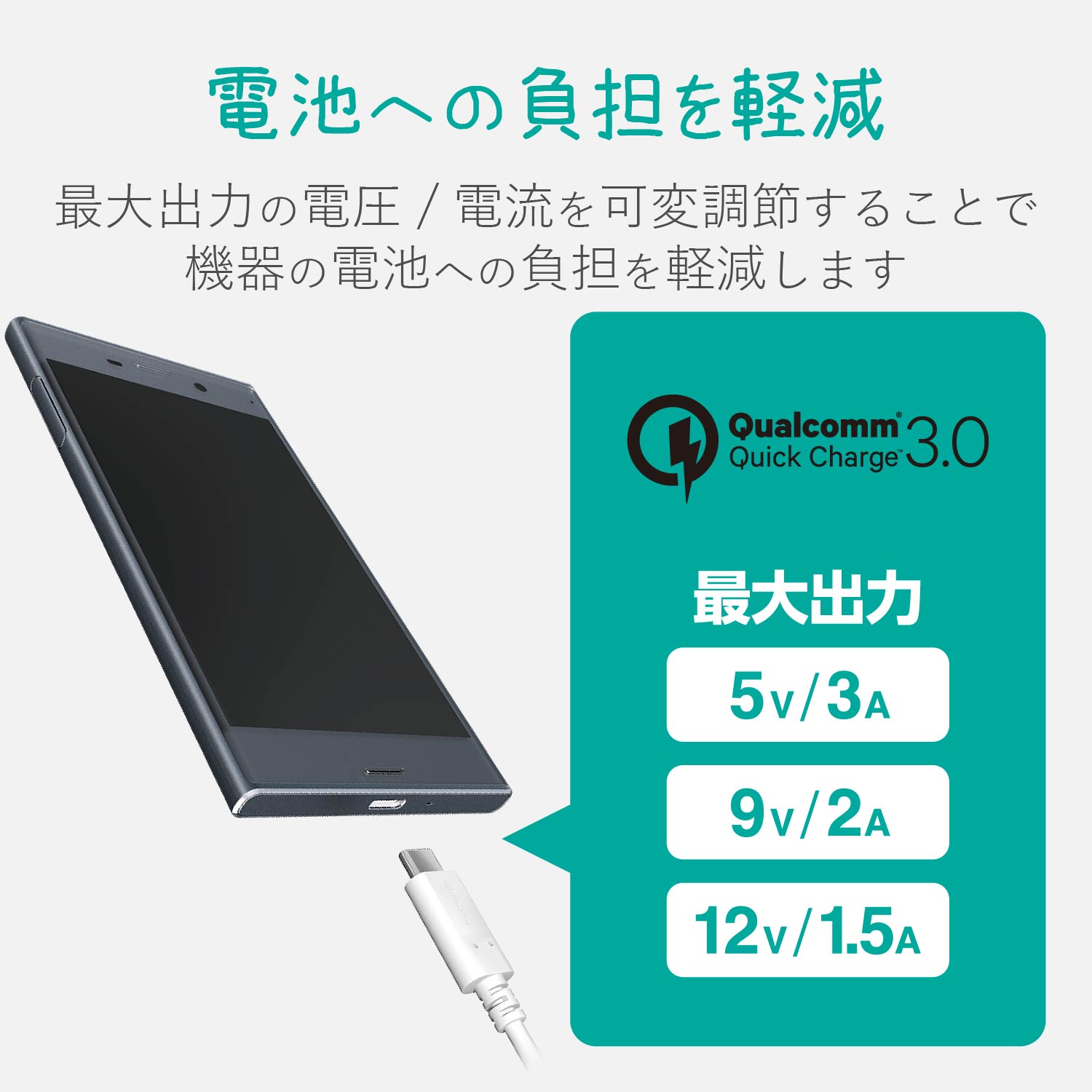ELECOM（エレコム） スマートフォン・タブレット用AC充電器/QuickCharge3.0対応/USB1ポート/ホワイトフェイス MPA-ACUQ01WF