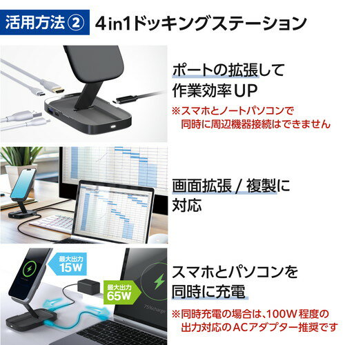 ELECOM�ʥ��쥳���USB Type-C �ɥå��󥰥��ơ������ 4in1 �ϥ� ( Qi2 �磻��쥹���ť������ / USB-C ��2 / USB-A ��1 / HDMI ��1 ��� ) PD ��®���� ��®�ǡ���ž�� ���졼 DST-Q040BPGY