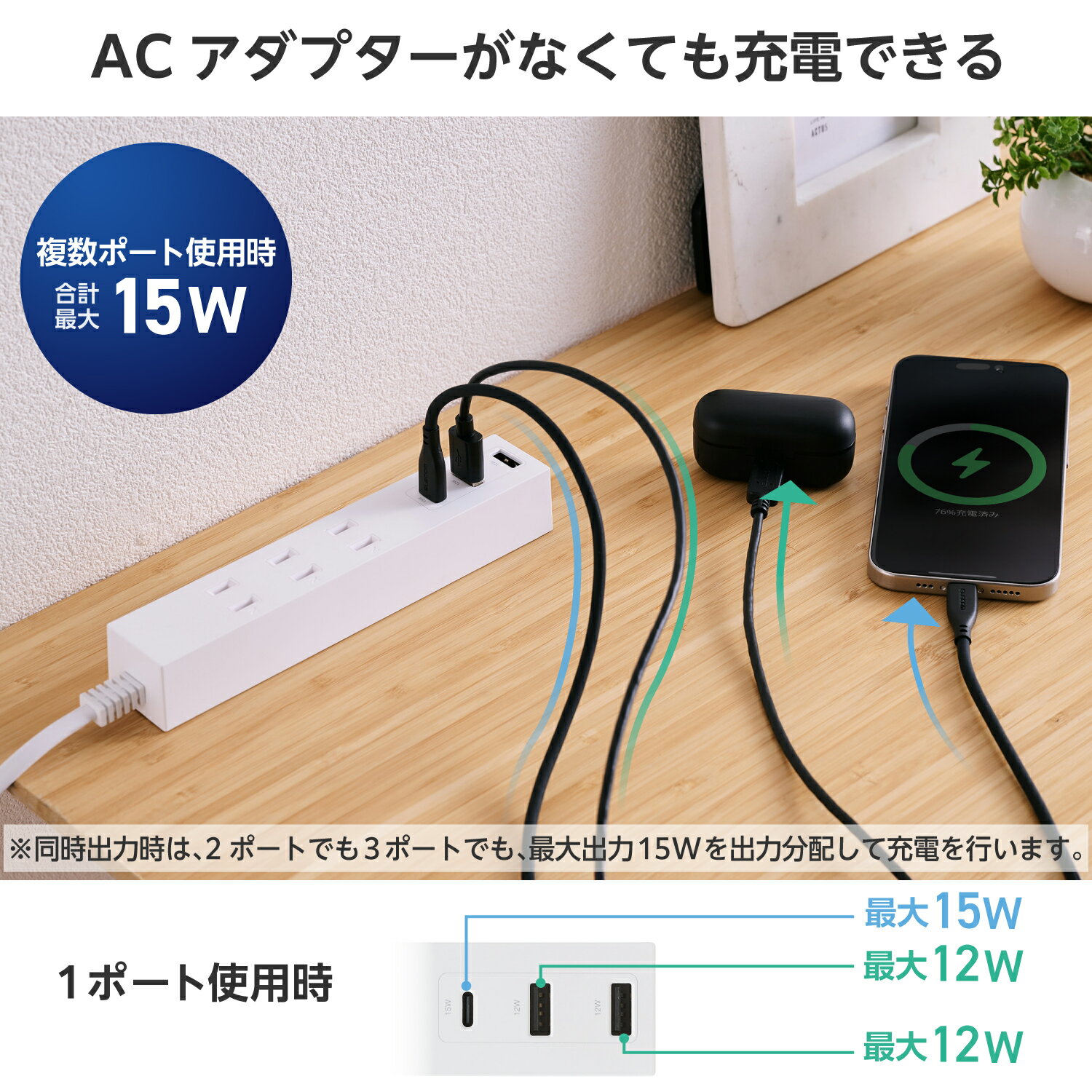 ELECOM（エレコム） 延長コード 電源タップ USBタップ 1.5m ( コンセント 3口 Type-C ×1 USB-A ×2 ) 雷ガード ほこり防止シャッター 絶縁キャップ ホワイト T-U08-3A2C15WH