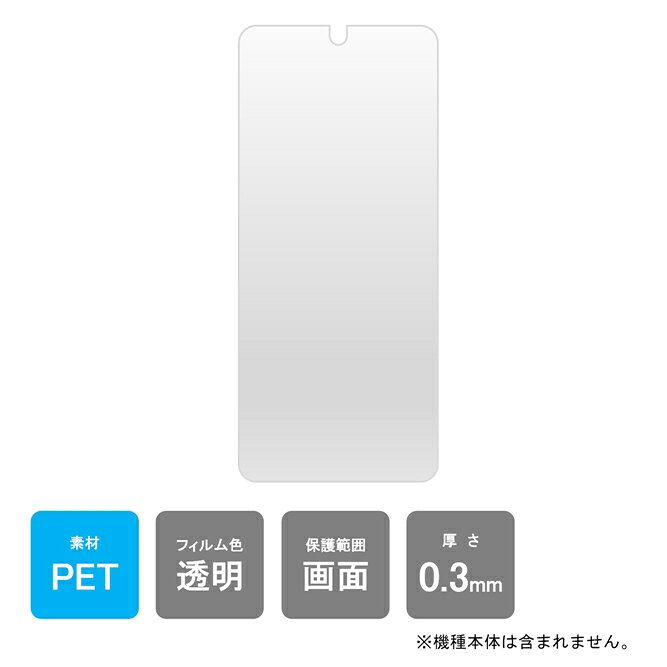 即日出荷 保護フィルム OPPO A5x CPH2725 フィルム PET 薄い 薄型 軽量 透明 クリア 本体 画面 保護 フィルム 光沢 保護シート 保護シール 送料無料