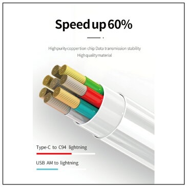 【送料無料】【TRANGJAN】【MFi-20190102】【ピンク】【3A】【急速充電】【MFi】【1m】【Type-C To C94 Lightning cable】【タイプ C To ライトニング ケーブル】【ナイロン】【安心】【安全】typec タイプC ライトニングケーブル iphone 認証 iphone