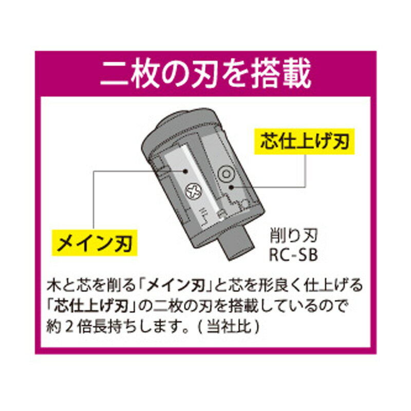 【代金引換不可】 【エイ・ベック】 電動鉛筆削...の紹介画像2