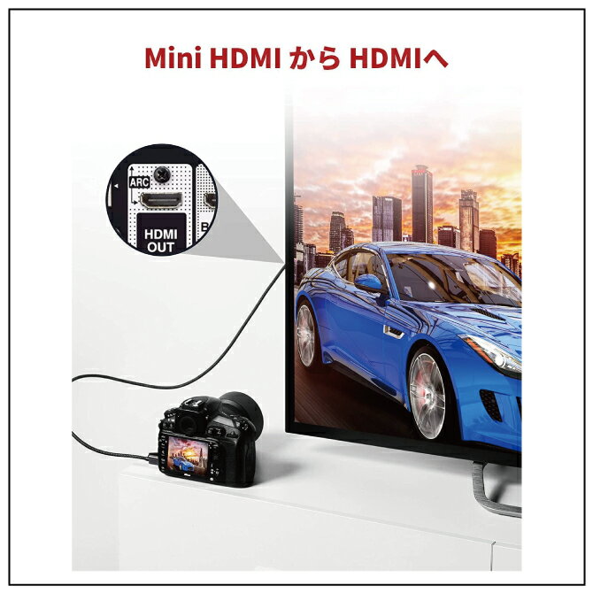 iVANKY VBA29 1m Gray & Black Mini HDMI to HDMI Cable 4K@60Hz ハイスピード 高解像度 映像 画像 音声 転送 カメラ ディスクトップ ラップトップ タブレット パソコン TV テレビ モニター Apple TV 人気 便利グッズ オススメ 送料無料