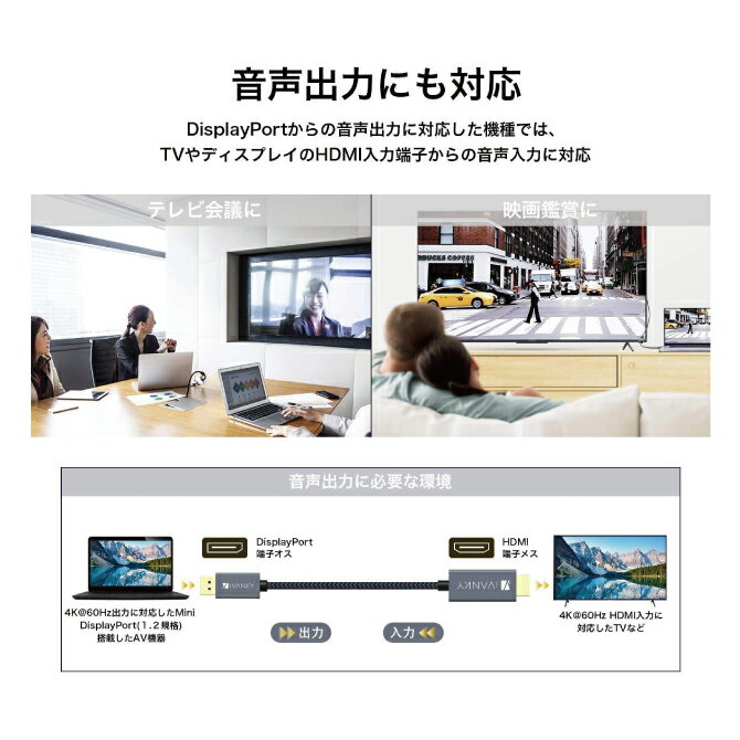 iVANKY VBC65 1m Grey & Black DisplayPort to HDMI Cable �ǥ����ץ쥤�ݡ��� to HDMI �����֥� 4K@60Hz TV �ƥ�� �ѥ����� PC �Ρ��ȥѥ����� Monitor ��˥��� ���� �Υ��� �㸺 ͥ�줿 ������ ���ꥢ ����̵��