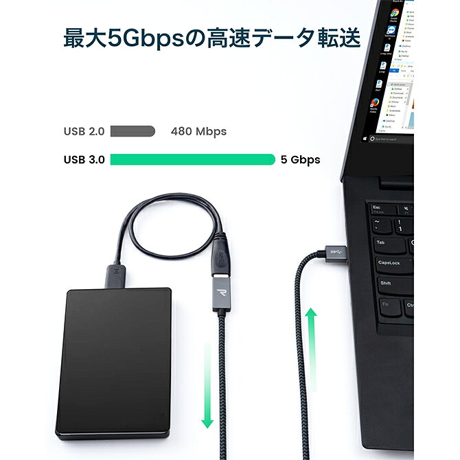 RAMPOW RAF03 2m Gray & Black USB A/M to USB A/F cable USB A（オス） to USB A（メス） ケーブル USB延長ケーブル USB3.1 Gen USB3.0 5Gbps 高速データ転送 USB 延長 コード 人気 便利グッズ オススメ 送料無料 - 3