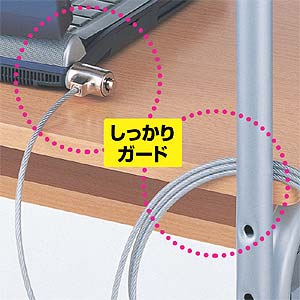 SANWA SUPPLY�ʥ���掠�ץ饤�� e�������ƥ���SL31No.������� SLE-6S