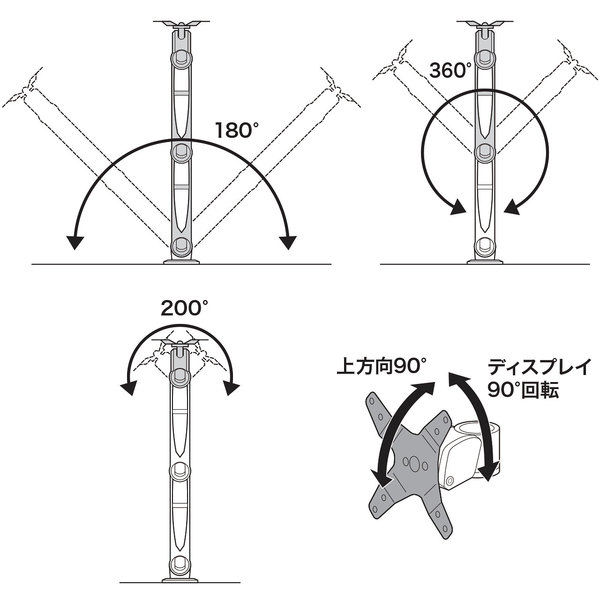 サンワサプライ 水平多関節アーム 画像3
