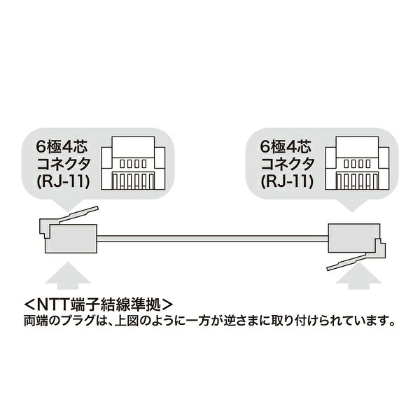 SANWA SUPPLY（サンワサプライ） モジュラーケーブル TEL-N1-7電話コード 7m モジュラーケーブル 7m モジュラー ケーブル 7m 電話回線ケーブル 電話回線 ケーブル モデム内蔵 パソコン モデム FAX 電話機 人気 オススメ 便利グッズ - 2
