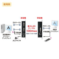 【送料無料】SANWASUPPLY(サンワサプライ)PoE対応DVIエクステンダー(セットモデル)VGA-EXDVPOE