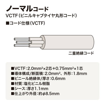 SANWA SUPPLY（サンワサプライ） 工事物件タップ TAP-K2-10抜け止め 通電ランプ マグネット スチールデスク 固定 簡単 メンテナンス アース接続 アース端子 仮固定穴 ユリア樹脂材 熱に強い 電源タップ 工事用 業務用 事業用 複数