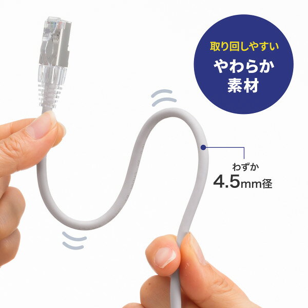 SANWA SUPPLY（サンワサプライ） カテゴリ7LANケーブル（スリム、やわらか、ツメ折...