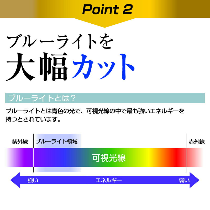 XP-Pen Artist22E 機種で使える ペーパーライク 強化ガラス と 同等の 高硬度9H ブルーライトカット 反射防止 ペンタブレット用フィルム メール便 XP-Pen Artist22E 機種で使える ペーパーライク 強化ガラス と 同等の 高硬度9H ブルーライトカット 反射防止 ペンタブレット用フィルム メール便