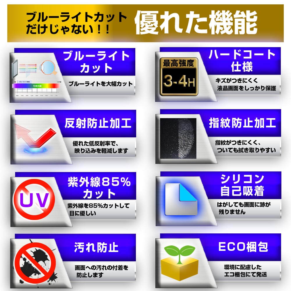 日産 デイズ / ルークス ( 9 型 ) 液晶保護 フィルム ブルーライトカット 反射防止 保護フィルム 指紋防止 メール便送料無料