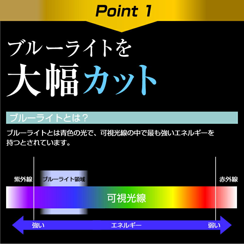 LGエレクトロニクス 25UM58-P [25インチ] 機種で使える ブルーライトカット 反射防止 指紋防止 液晶保護フィルム メール便送料無料 3