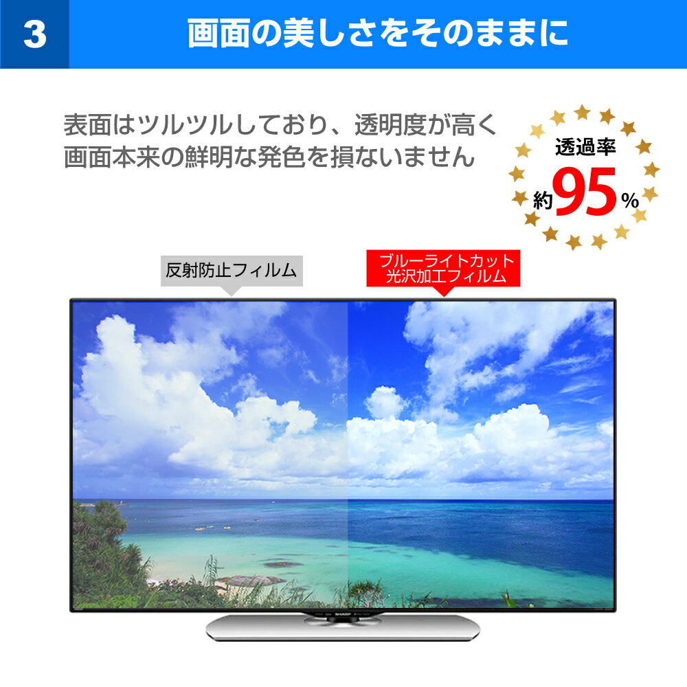 LGエレクトロニクス OLED55C2PJA 液晶テレビ 光沢 保護 有機ELテレビ 薄型 フィルム テレビガード 画面 液晶保護パネル