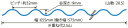 ＼10日はポイント2倍／ ポリカ 波板 8尺 タキロン グレースモーク 10枚組 ポリカーボネート 波板 32波 鉄板小波 タキロンシーアイ 壁材 屋根材 カーポート アーケード 物置 目隠し 3