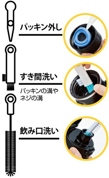 直飲みボトルのすき間洗い ブラシ 食器洗い ボトル 水筒 ボトル型用 ボトル用 水筒用 洗浄 掃除 お掃除 水筒洗い 飲み口 飲み口用 細かい 飲み口洗い