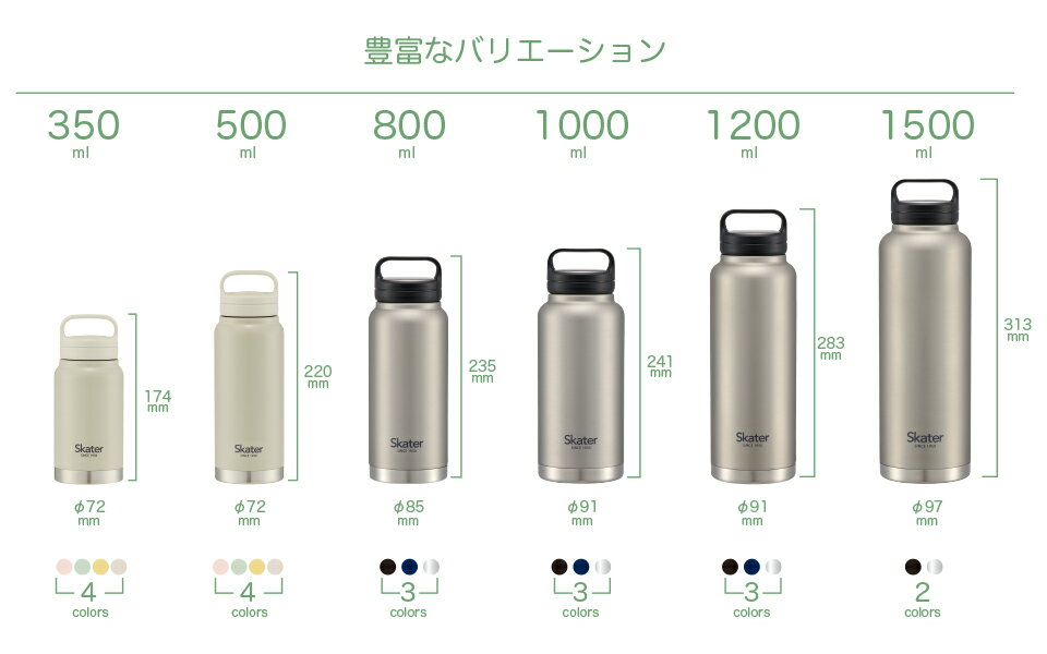 ステンレス マグボトル おすすめ 水筒 350ml スクリュー 保温 保冷 保温保冷 直飲み 軽量 スケーター STSC4【保冷保温 スクリューハンドル付き マイボトル おしゃれ シンプル 女性 真空 くすみカラー 女子 ハンドル 付き ステンレスボトル ステンレス ボトル マグ】