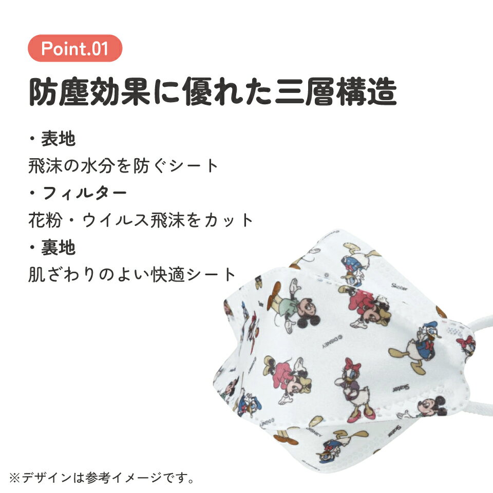 [1月16日〜2月20日 P20倍]マスク 99% カット 立体 子供用 子ども 高機能 不織布 5枚入り 子供サイズ こども キッズ 息がしやすい 耳が痛くならない MSKSH3 スケーター ディズニー【不織布マスク 園児 幼稚園 マスク 呼吸しやすい 口につかない 高機能立体】
