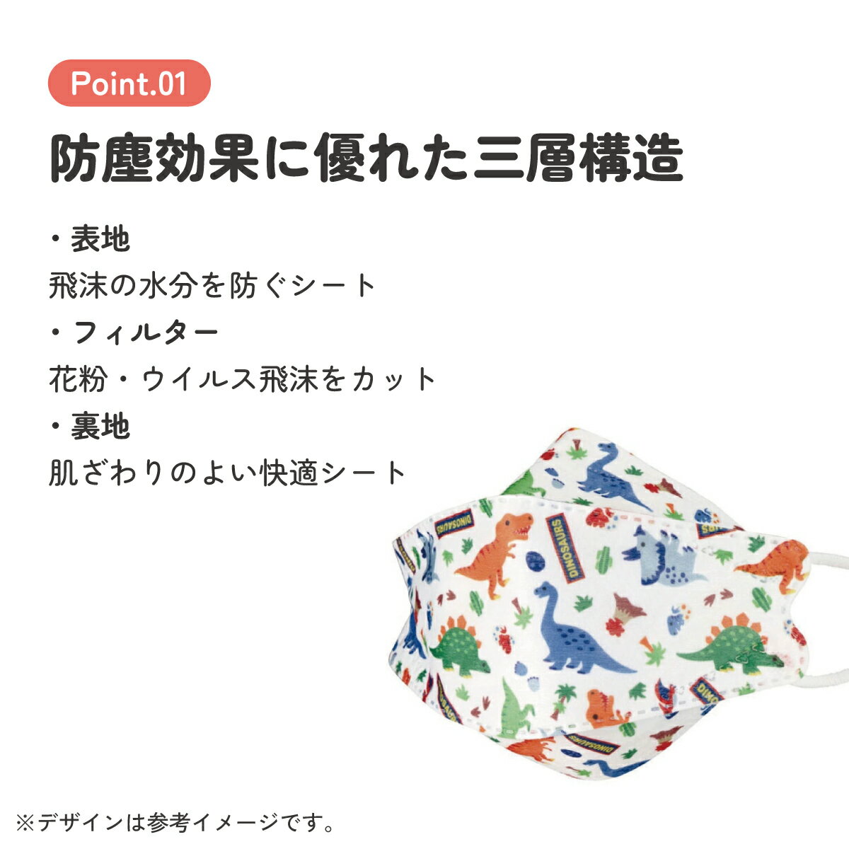 # 99% カット マスク 立体 子供 用 子ども 高機能 不織布 5枚入り 韓国マスク 子供サイズ MSKSH3 スケーター【こども キッズ 息がしやすい 耳が痛くならない 耳 不織布マスクディノサウルス 恐竜 ダイナソー 男の子 男子】