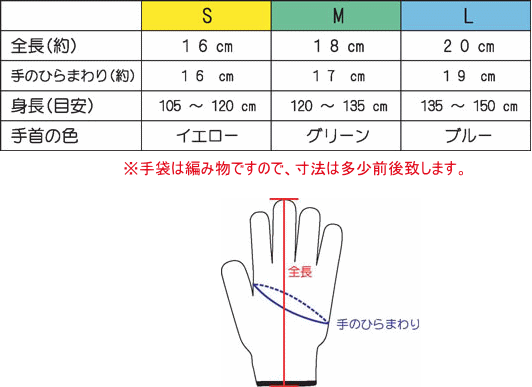 国産 10ダースセット販売 おたふく手袋 G637 こども純綿軍手 １ダース 10 1双 Seal限定商品 Www Linkschool Co Uk
