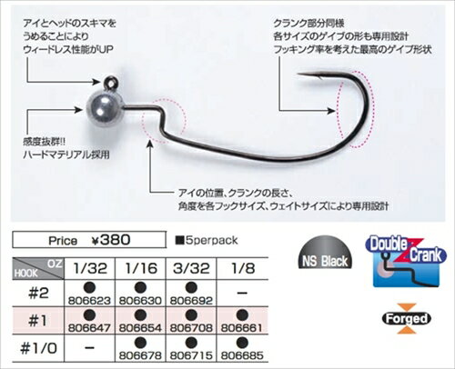 【ネコポス対象品】DECOY　ネイルボム　VJ−71　Nail　Bomb　1−1／8（3．5g）