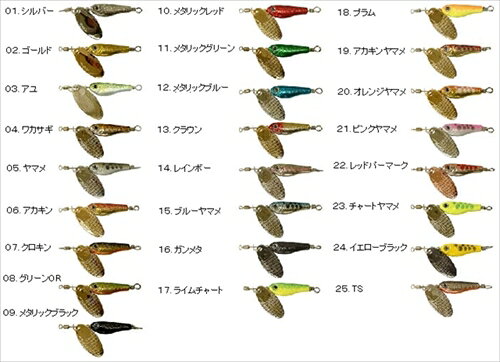 釣具のキャスティング 楽天市場店のスミス スプーン ニアキス 4g 13CR クラウン｜アングル2
