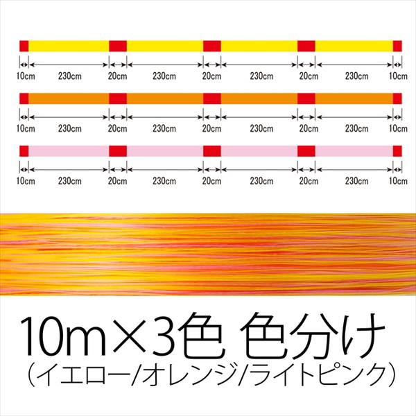 �ǥ奨�� TG�ԡ����ޥ������� �ӥ���200m 5��