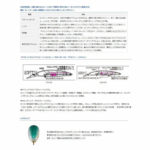 ショアラインシャイナーZセットアッパー125SDR ヒラメピンクイワシ (2)