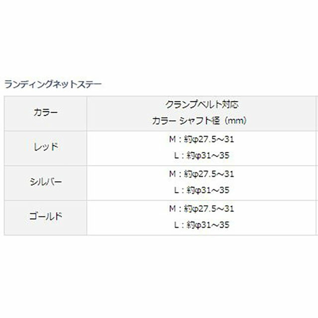 ������ ���ǥ��󥰥ͥåȥ��ơ� �������