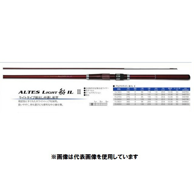 アルテスライト船IL 15-180II(中通シ竿)