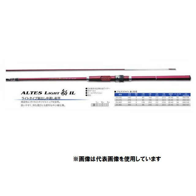 アルテスライト船IL 25-300