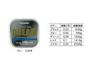 Hokuetsu Hi-Tech line DREAM(ハイ...
