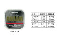 Hokuetsu Hi-Tech line DREAM(ハイ...